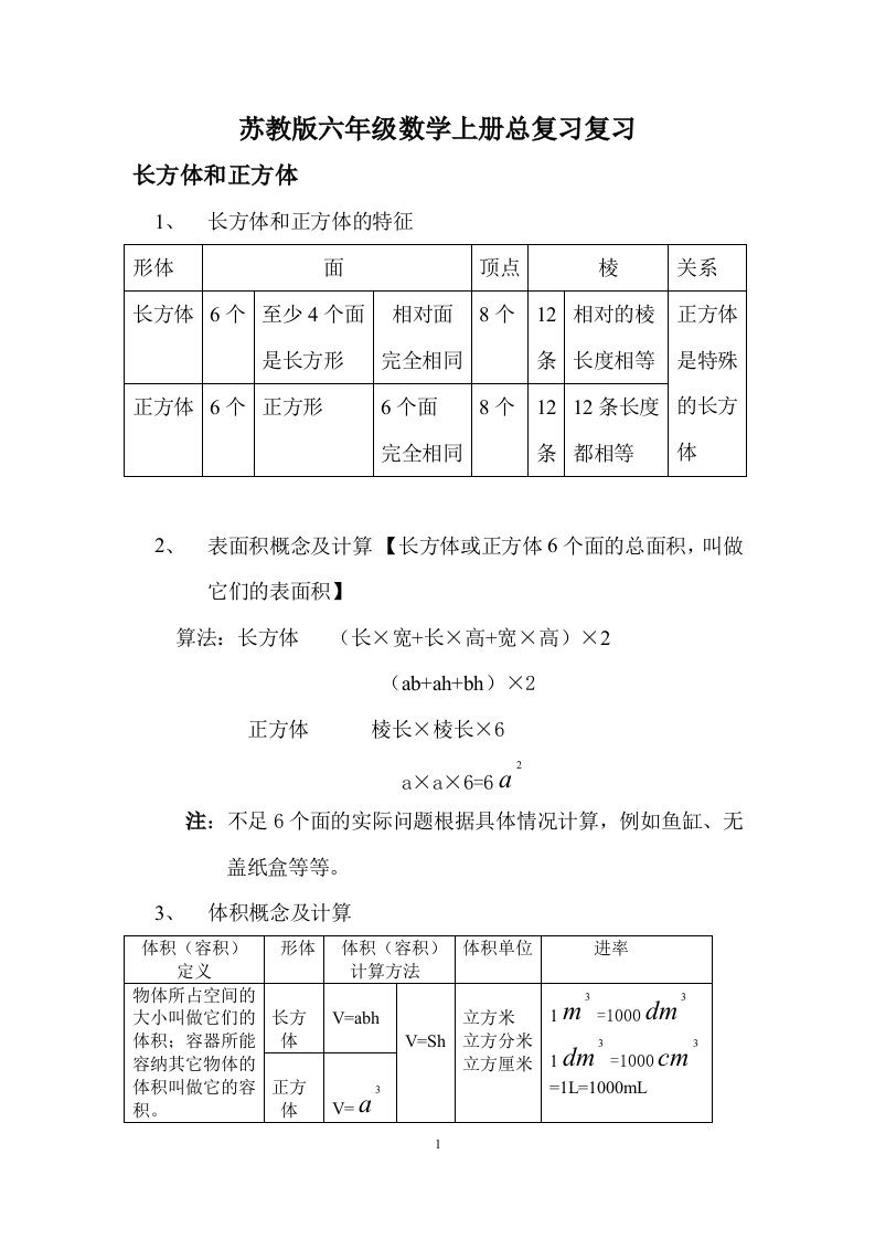 苏教版小学六年级上册数学知识点总结58869