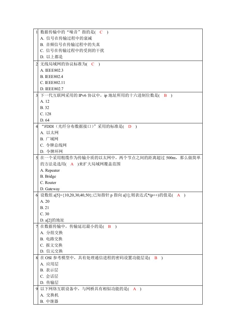 网络和C语言