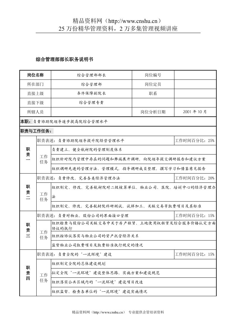 航材院综合管理部部长职务说明书