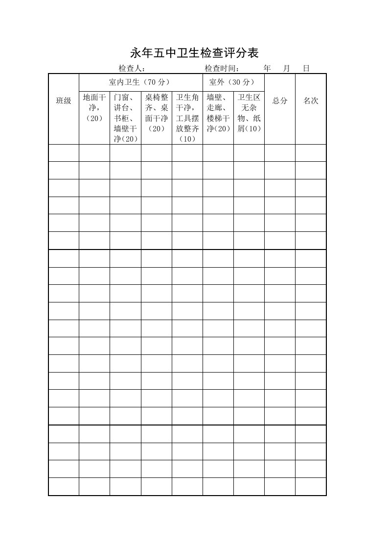 学校卫生检查评分表1.doc