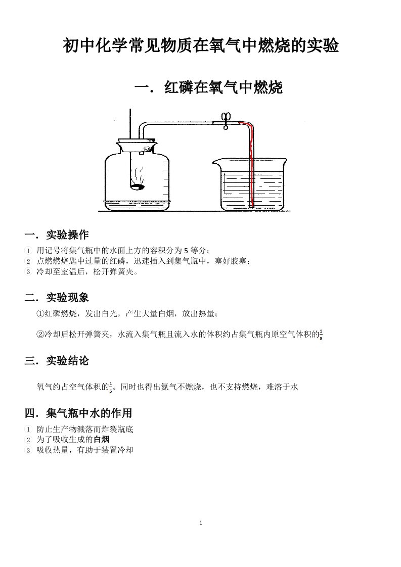 炭,铁,磷,硫在氧气中燃烧的实验及现象