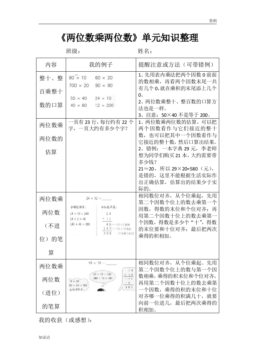 《两位数乘两位数》单元基础知识整理