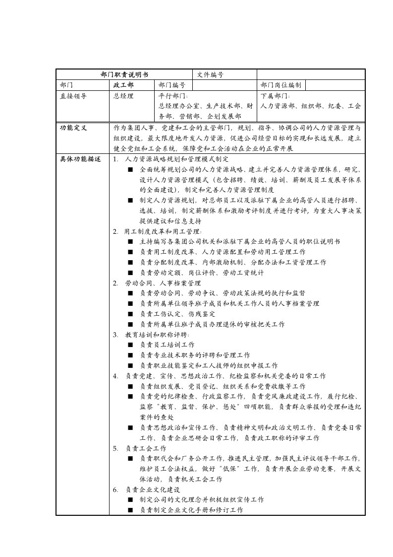 江西钨业集团有限公司部门职责说明书