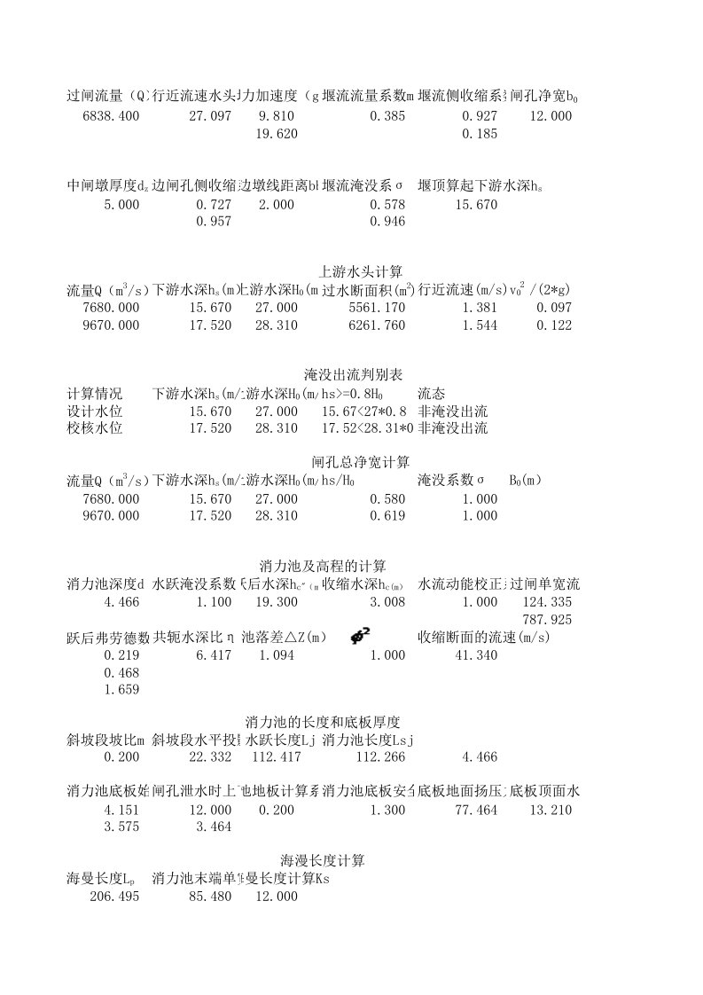 闸孔净宽计算1