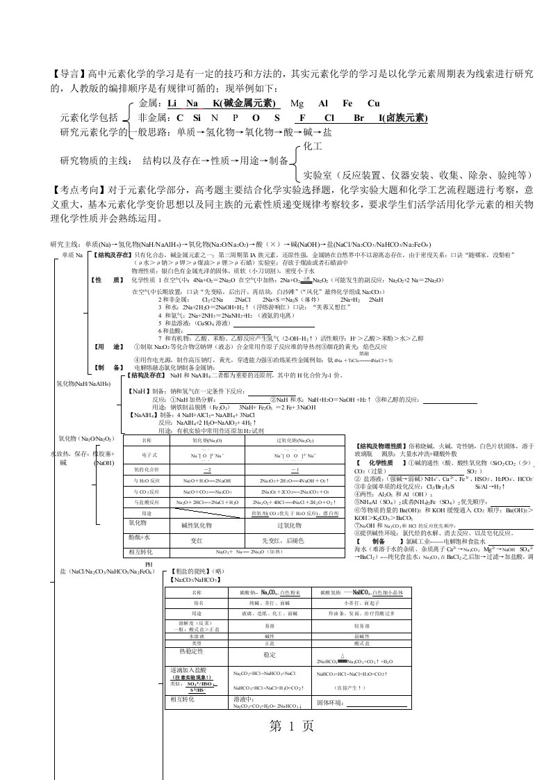 长春二中一轮复习(人教版)元素化学讲义钠及其化合物方程式