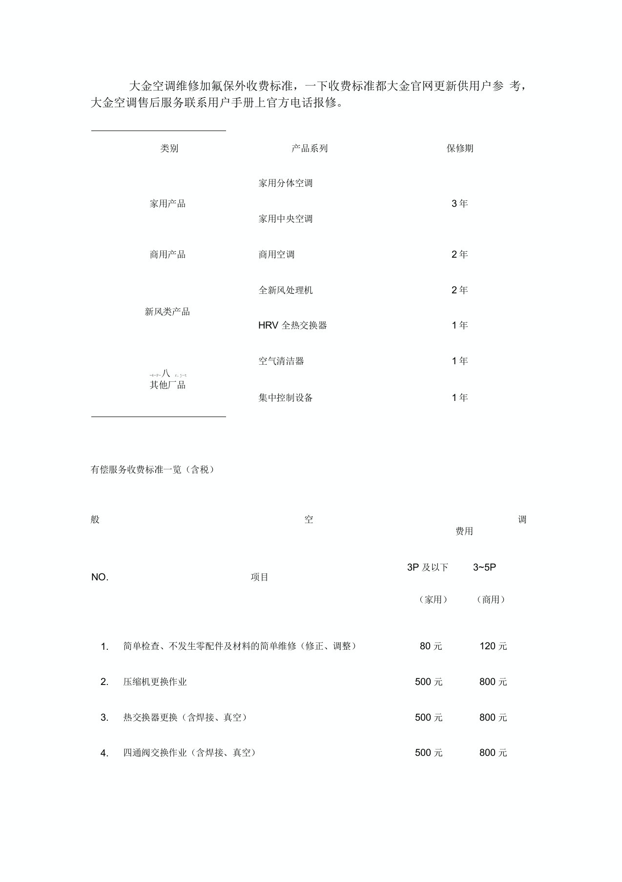 大金空调加氟价格收费标准