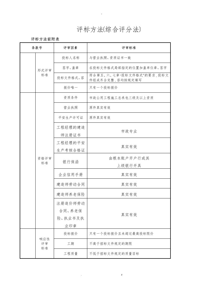 评标办法综合评标法