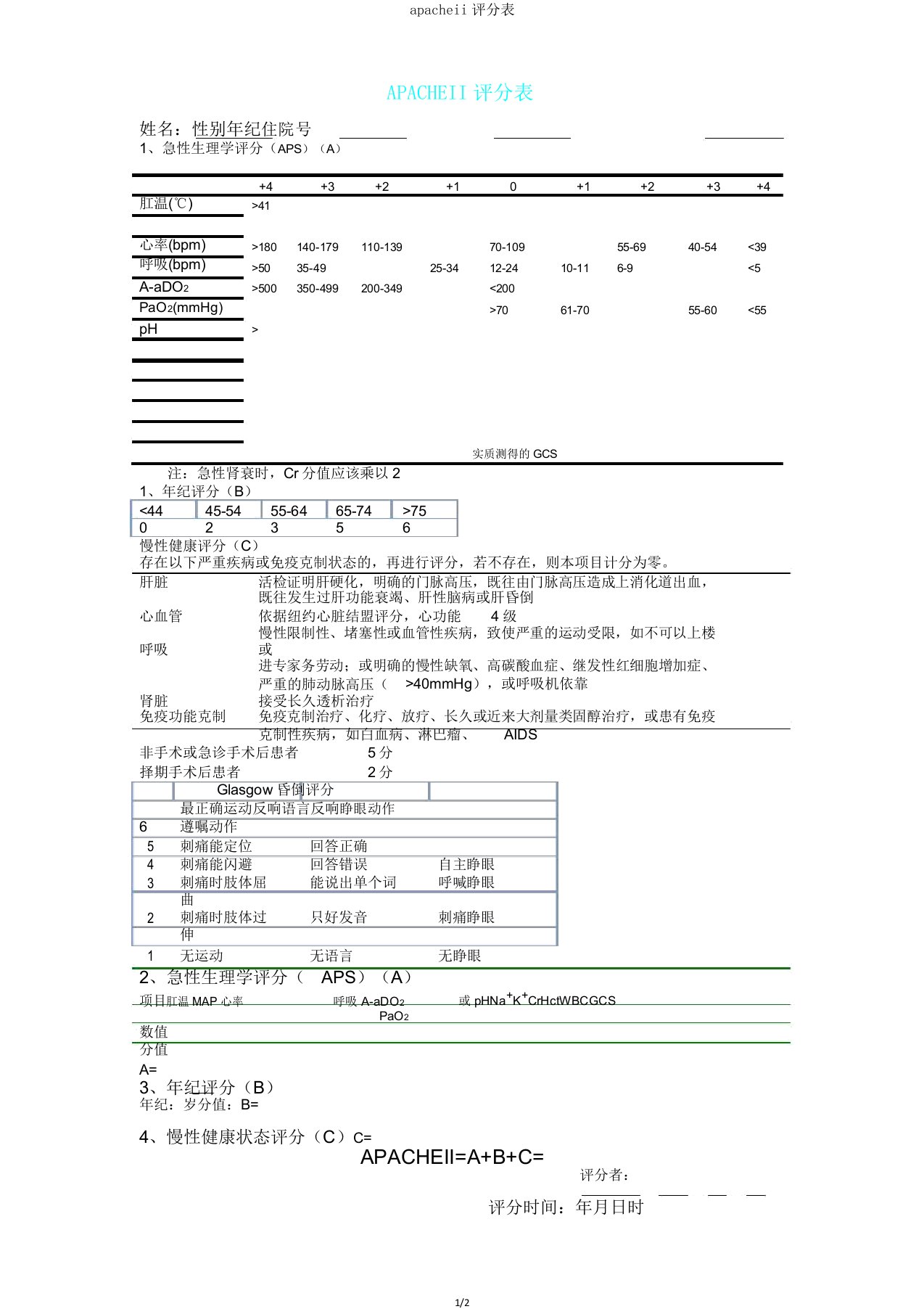 apacheii评分表