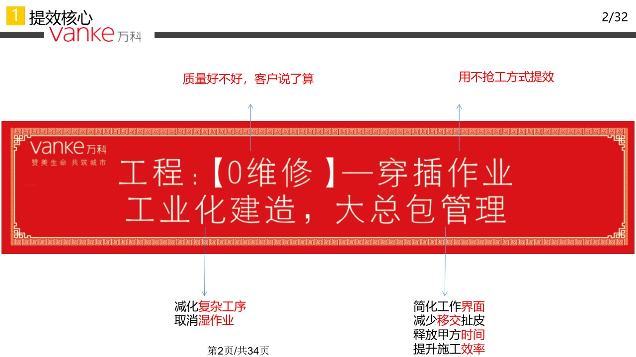 穿插施工提效实施分享929