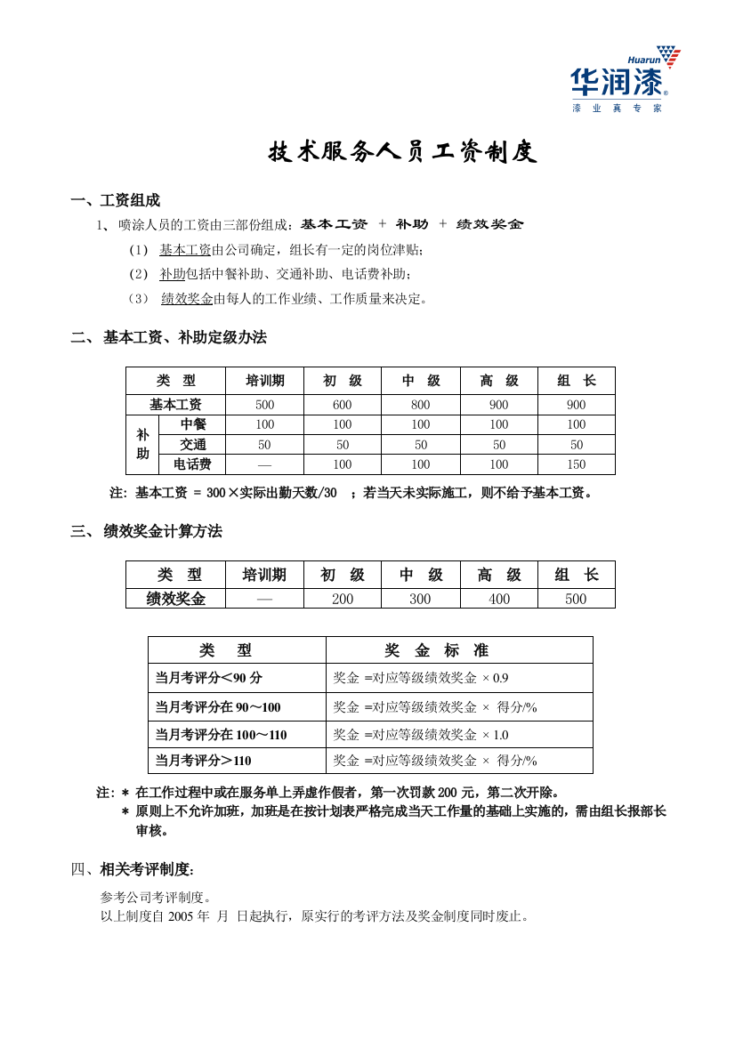 技术服务人员工资制度