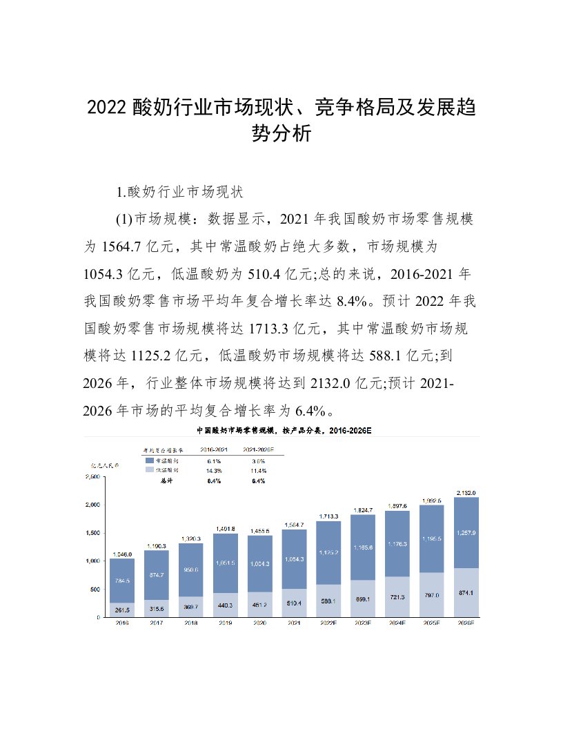 2022酸奶行业市场现状、竞争格局及发展趋势分析