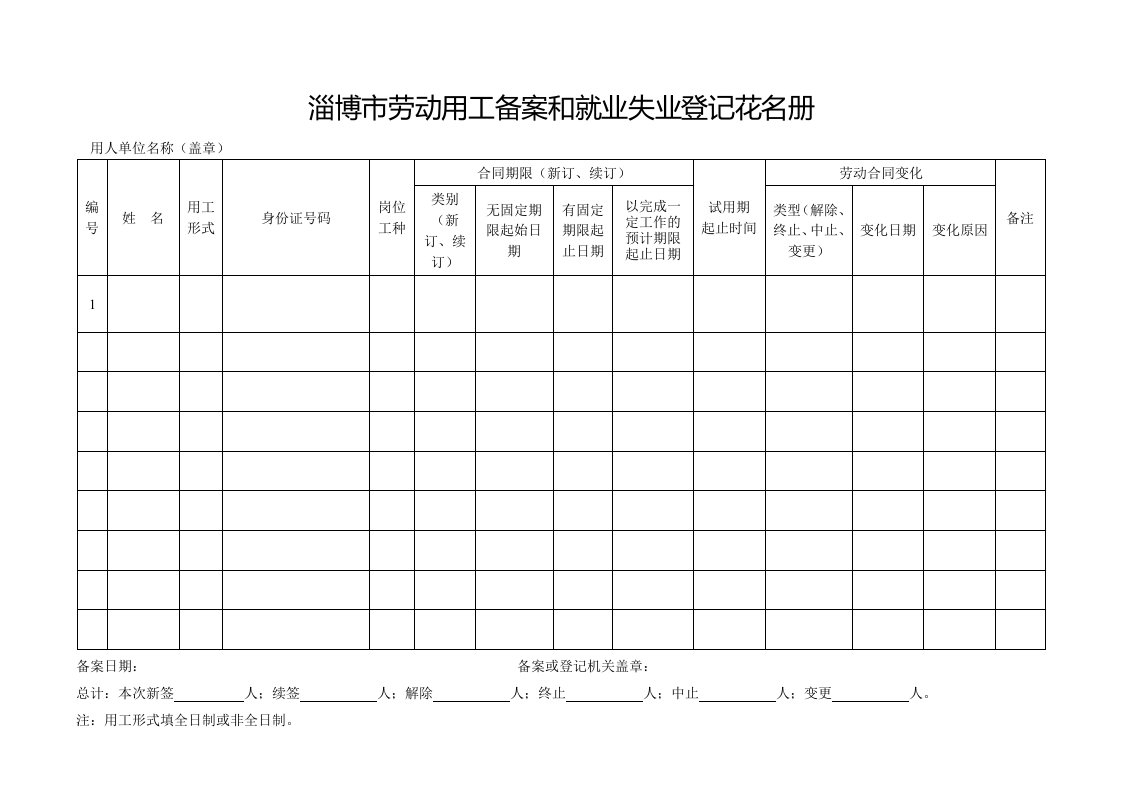 附表3：淄博市劳动用工备案和就业失业登记花名册