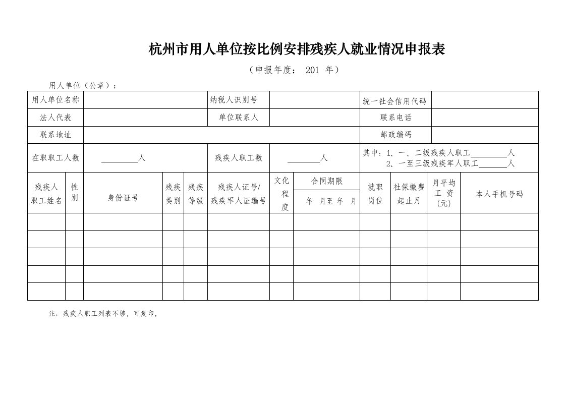 杭州市用人单位按比例安排残疾人就业情况申报表