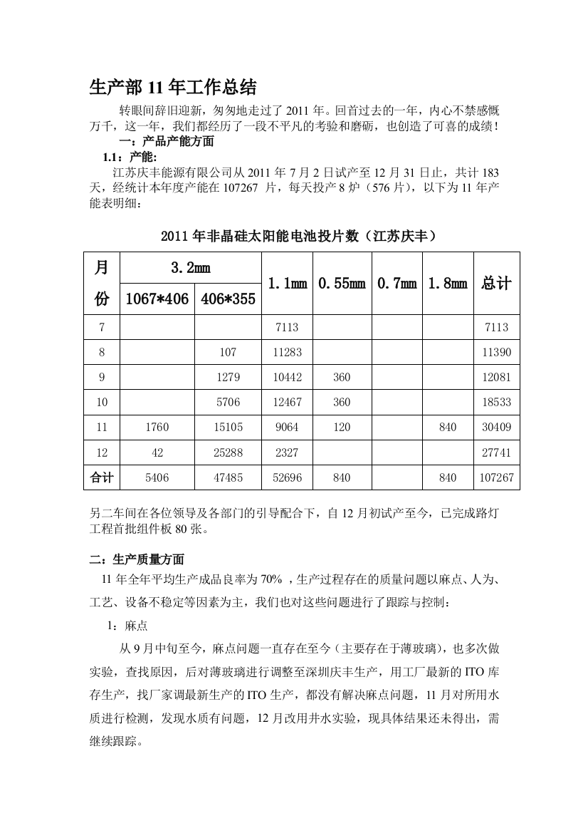 生产部2011年工作总结