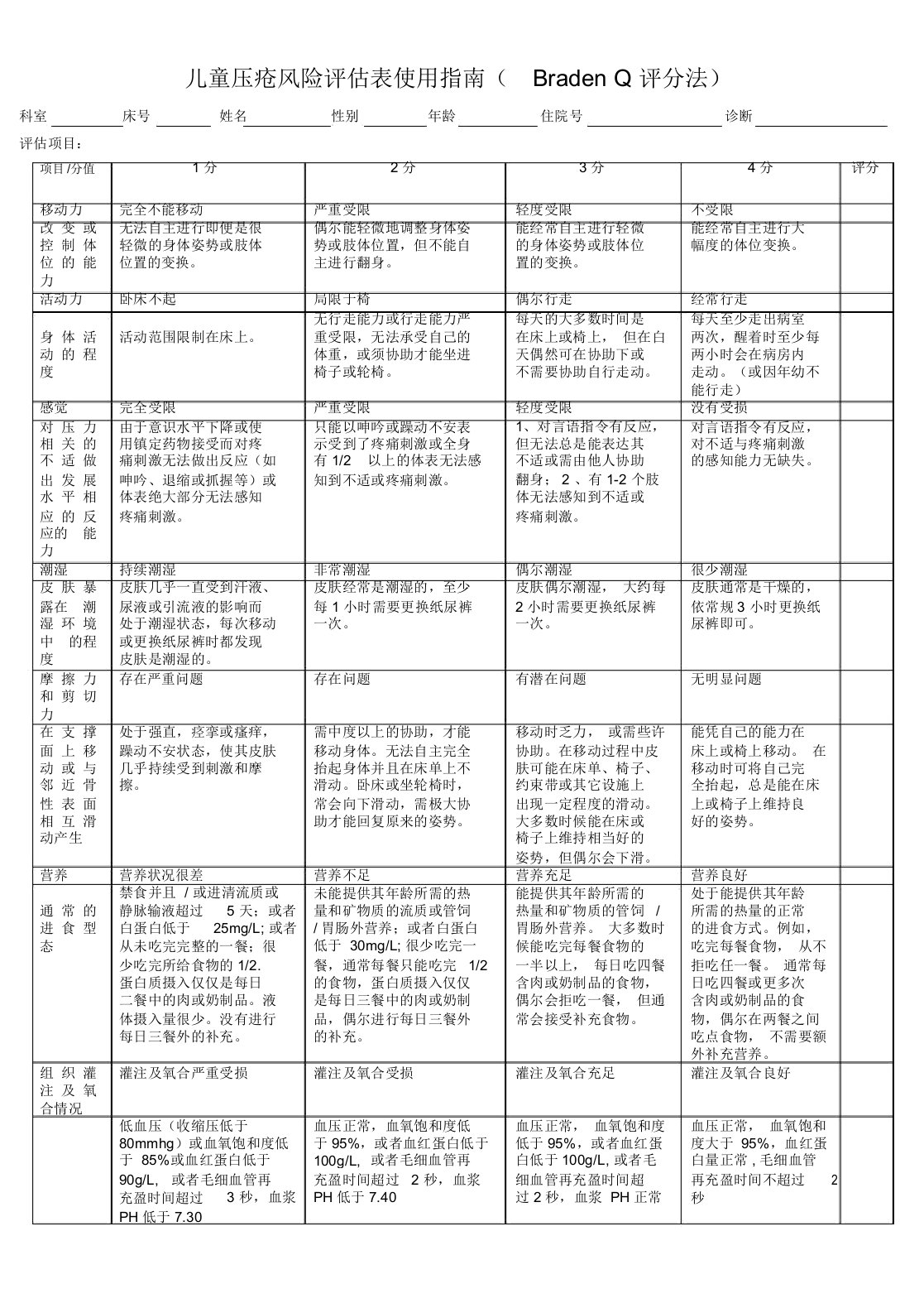 备注1：儿童压疮风险评估表使用指南