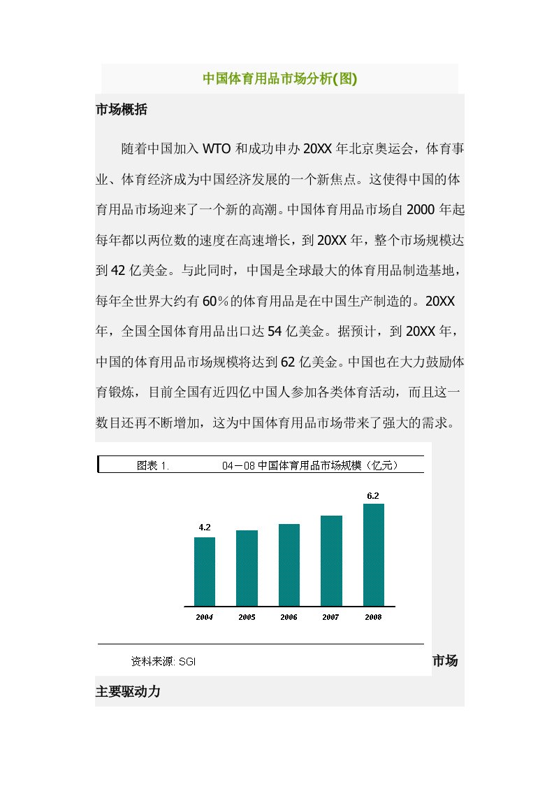 推荐-中国体育用品市场分析图61