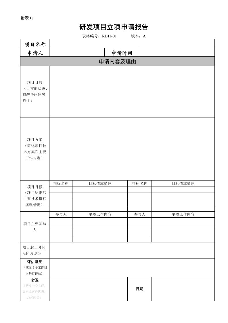 研发项目管理制度表格