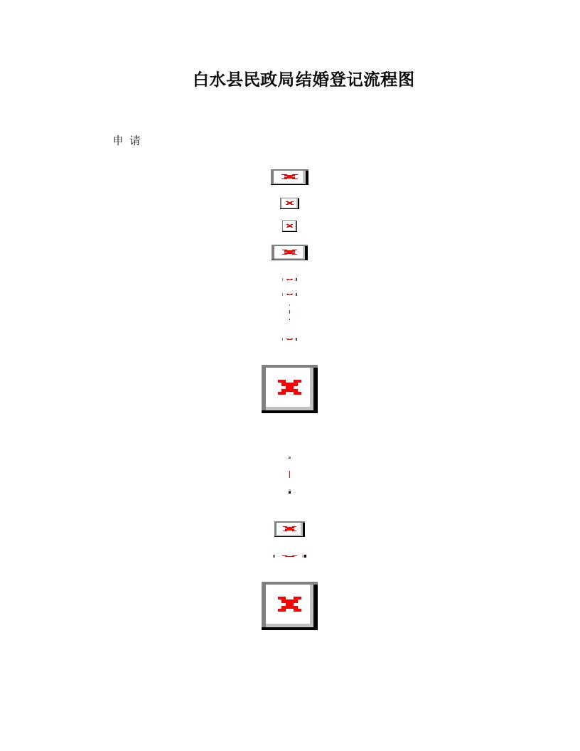 cmzAAA婚姻登记流程图