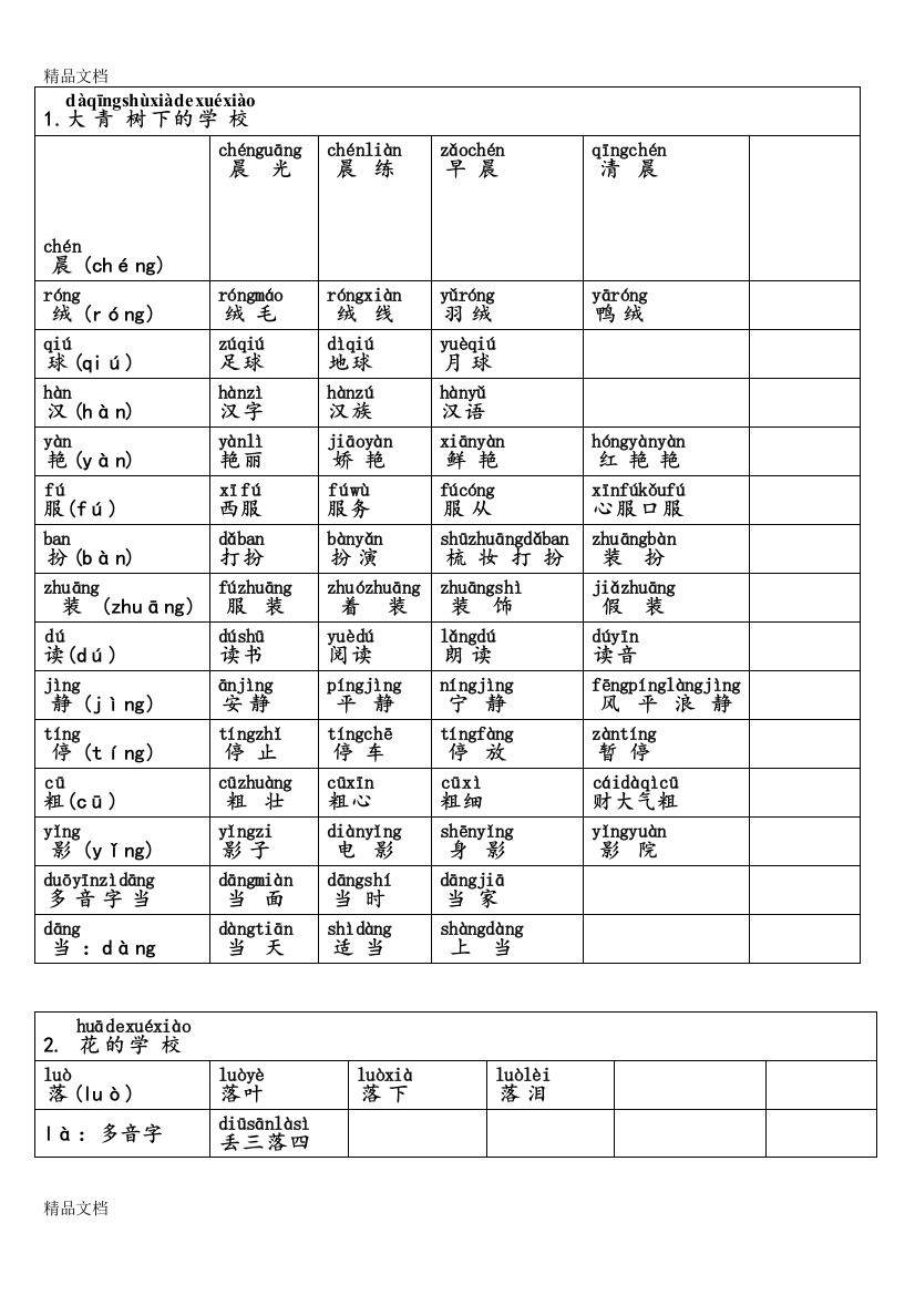 部编三年级语文(上册)生字组词[带拼音]资料