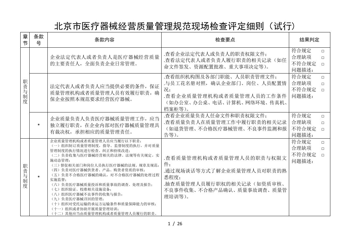 北京市医疗器械经营质量管理规范现场检查评定细则