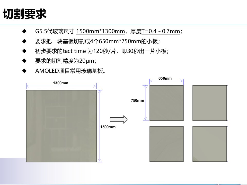 AMOLED玻璃基板切割批注课件