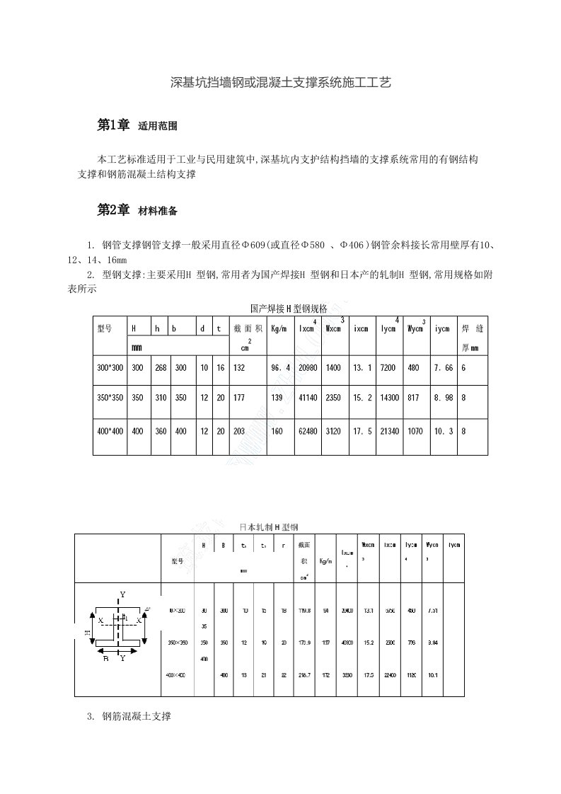 深基坑挡墙钢或混凝土支撑系统施工工艺流程