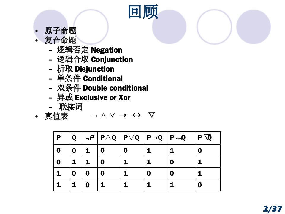 第一章命题逻辑