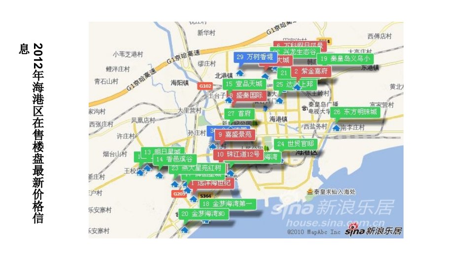 312318秦皇岛市在售楼盘最新价格信息一览