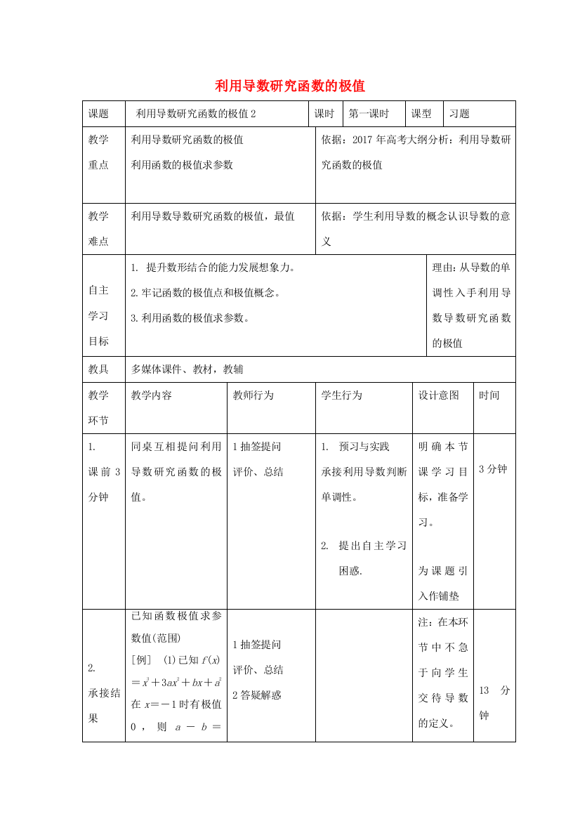 高中数学