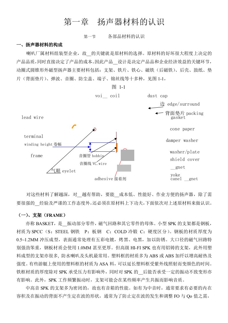 扬声器设计手册