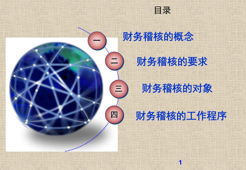 财务稽核讲座课件