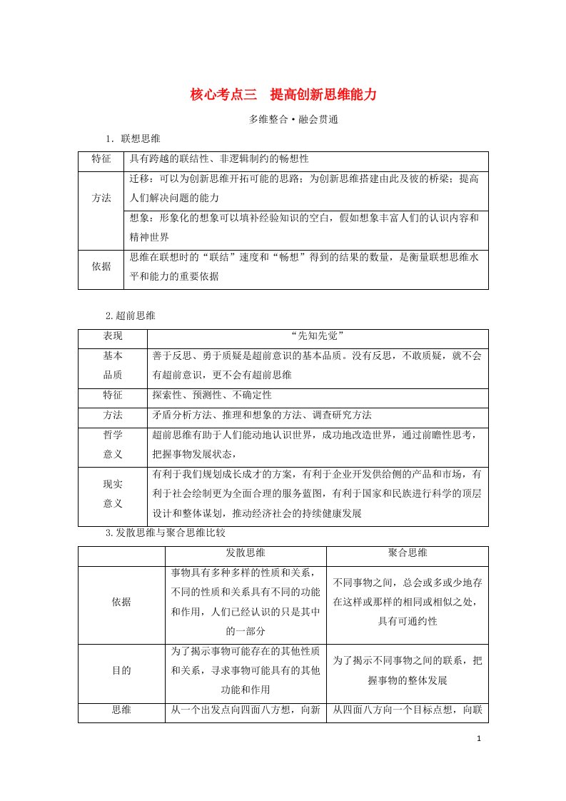 2023新教材高考政治二轮专题复习专题十五辩证思维方法与创新思维能力核心考点三提高创新思维能力教师用书