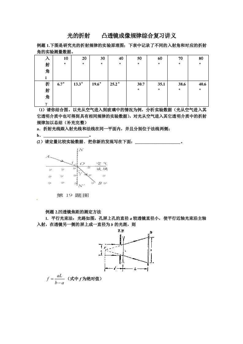 光的折射凸透镜成像规律综合复习讲义