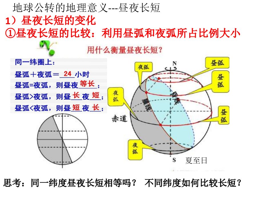 昼夜长短的变化及计算