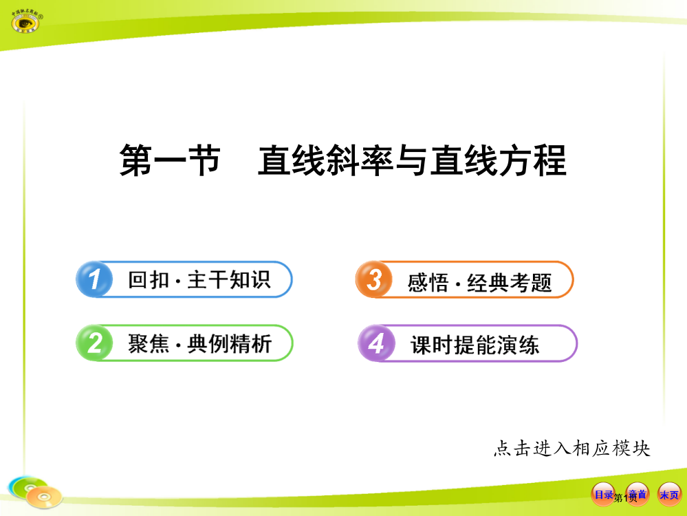 直线的斜率与直线方程公开课一等奖优质课大赛微课获奖课件