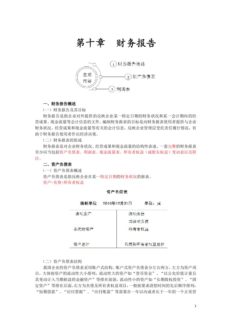 第十章-财务报告-讲稿