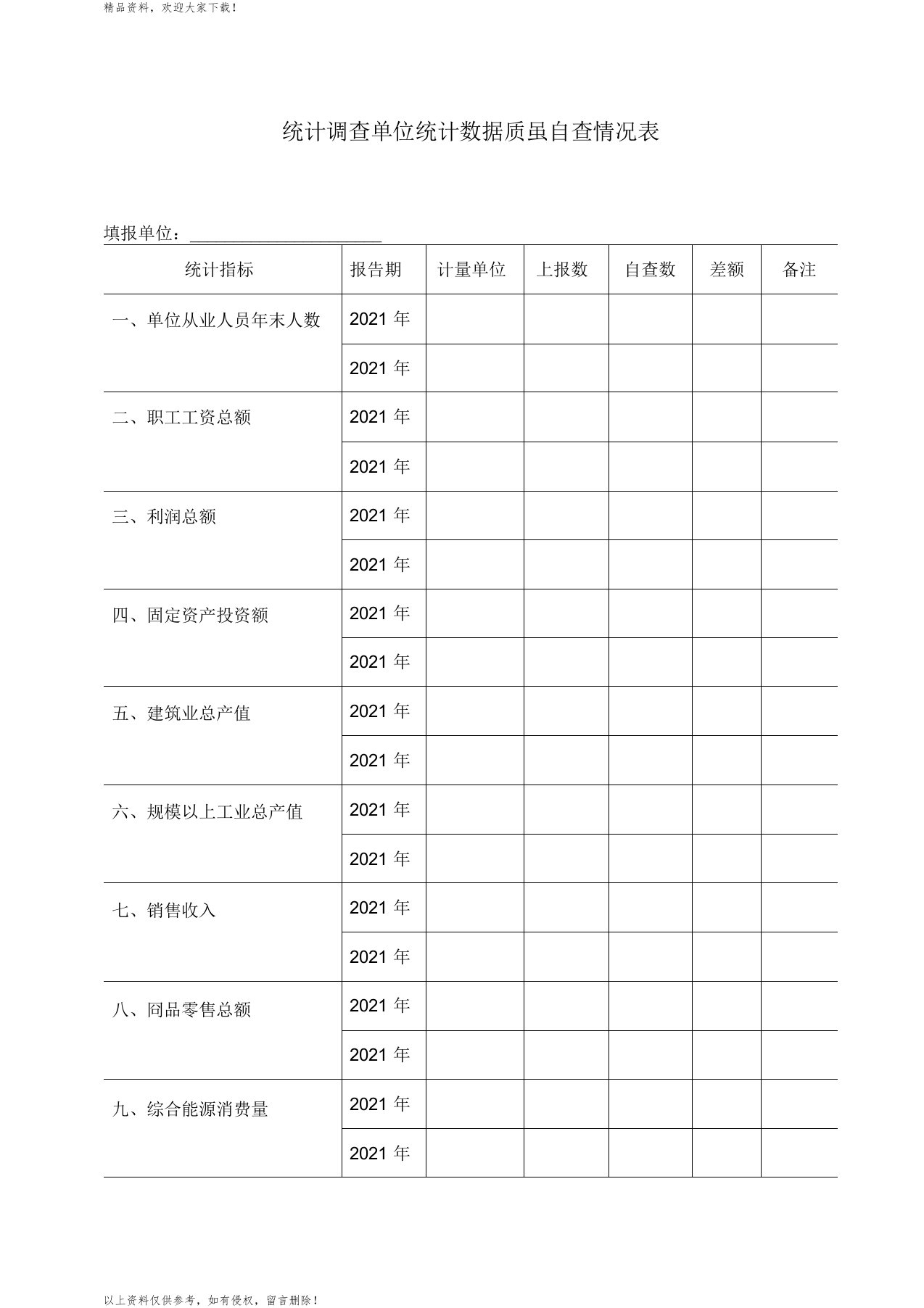 统计调查单位统计数据质量自查情况表