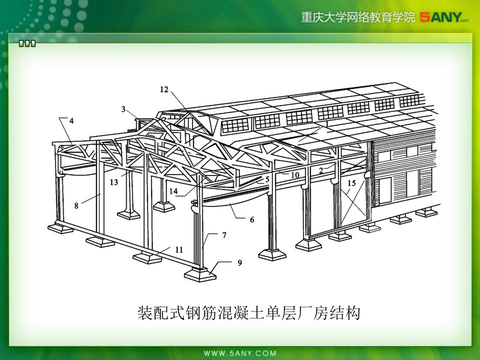 单层工业厂房排架结构通常由横向平面排架和纵向平面排架及