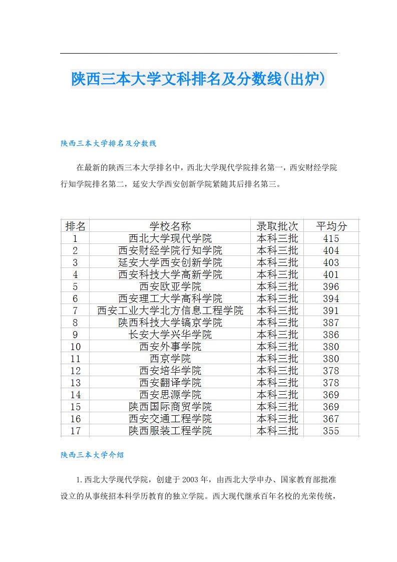 陕西三本大学文科排名及分数线(出炉)