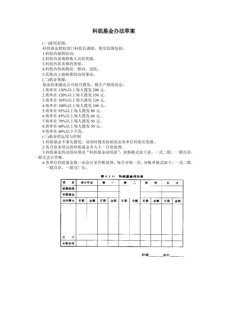 精品文档-科组基金办法草案