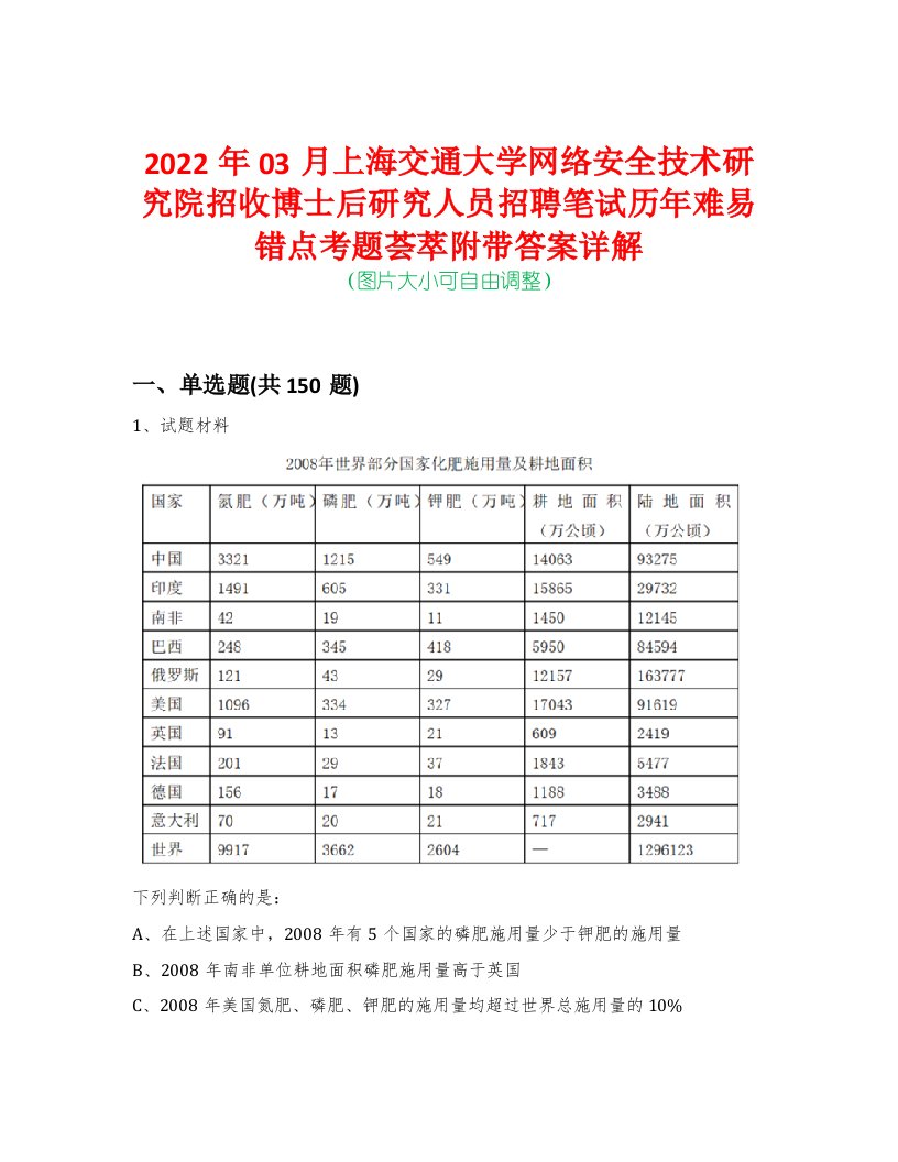 2022年03月上海交通大学网络安全技术研究院招收博士后研究人员招聘笔试历年难易错点考题荟萃附带答案详解-0