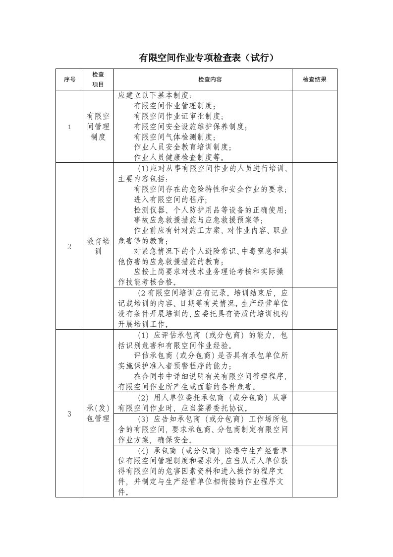 有限空间作业专项检查表