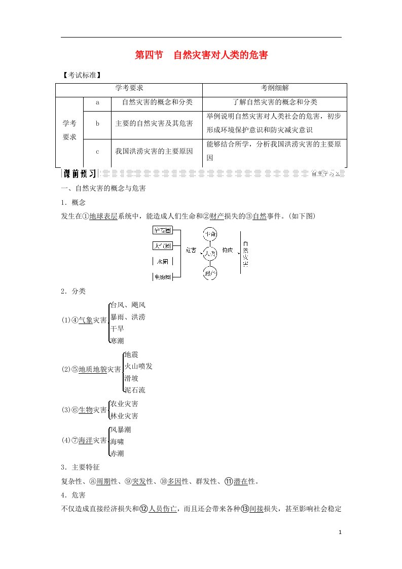 高中地理