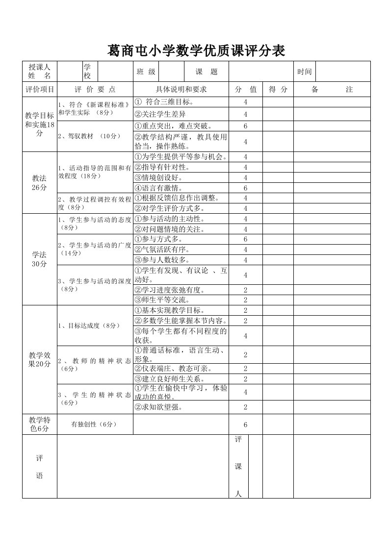 公开课评分表