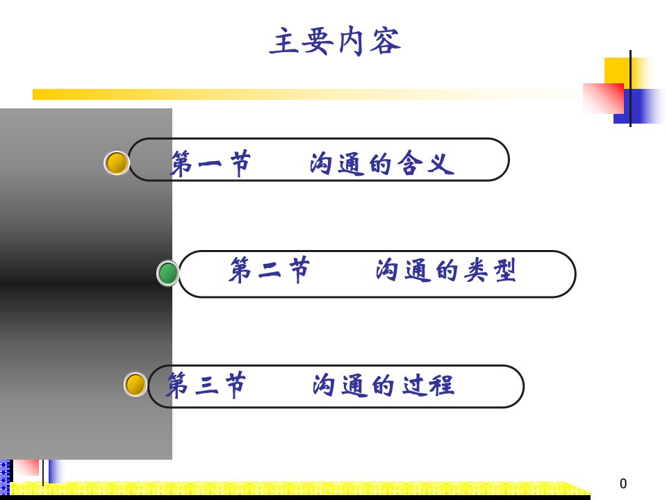 沟通课程讲义