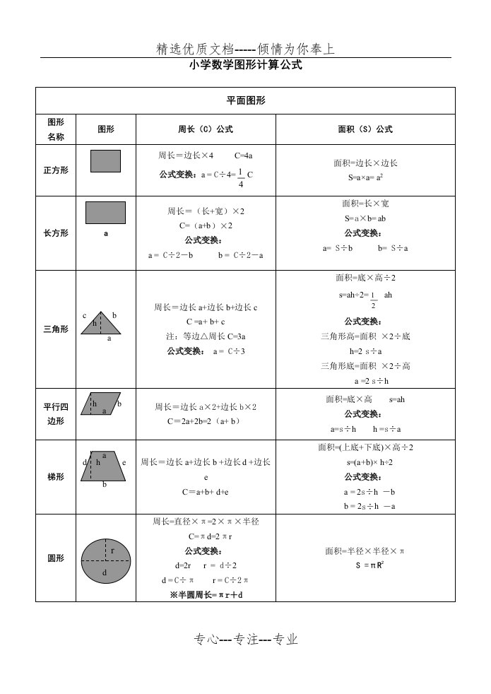 小学数学图形计算公式大全(共3页)