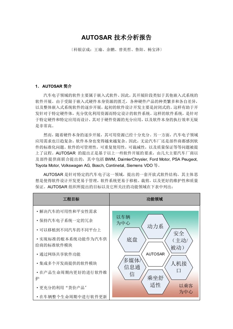 AUTOSAR技术分析报告