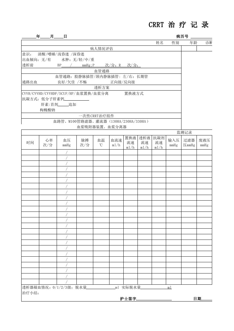 CRRT护理记录单