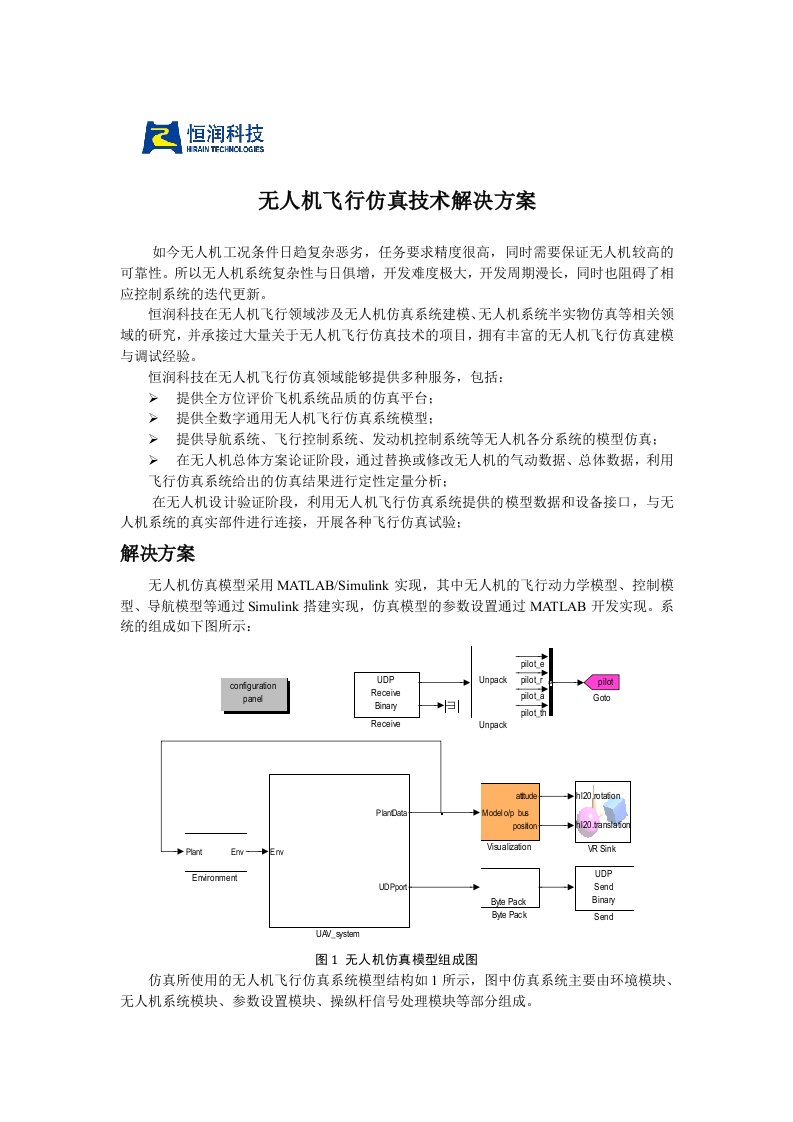 无人机飞行仿真技术解决方案