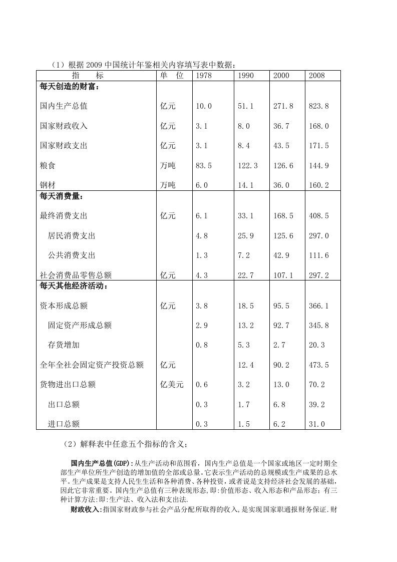 根据2009中国统计年鉴相关内容填写表中数据[1][1]